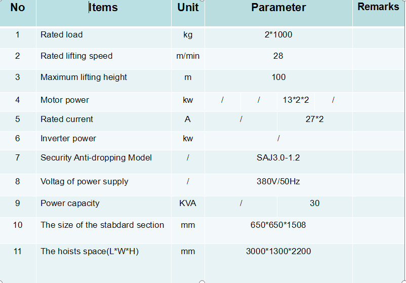 1620631396601340.png 100参数.png