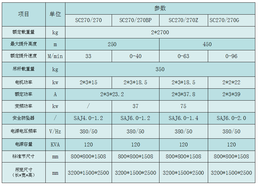 1620698854470694.png SC270.png