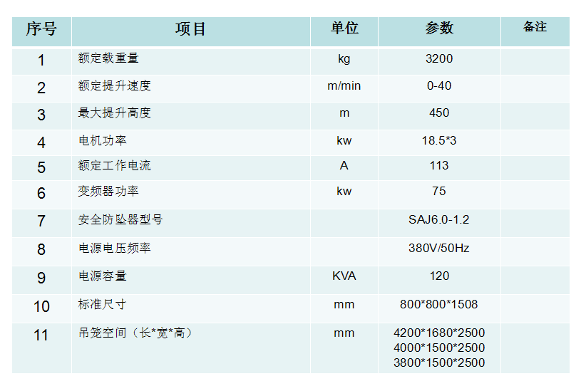 1620699205112283.png SC320.png